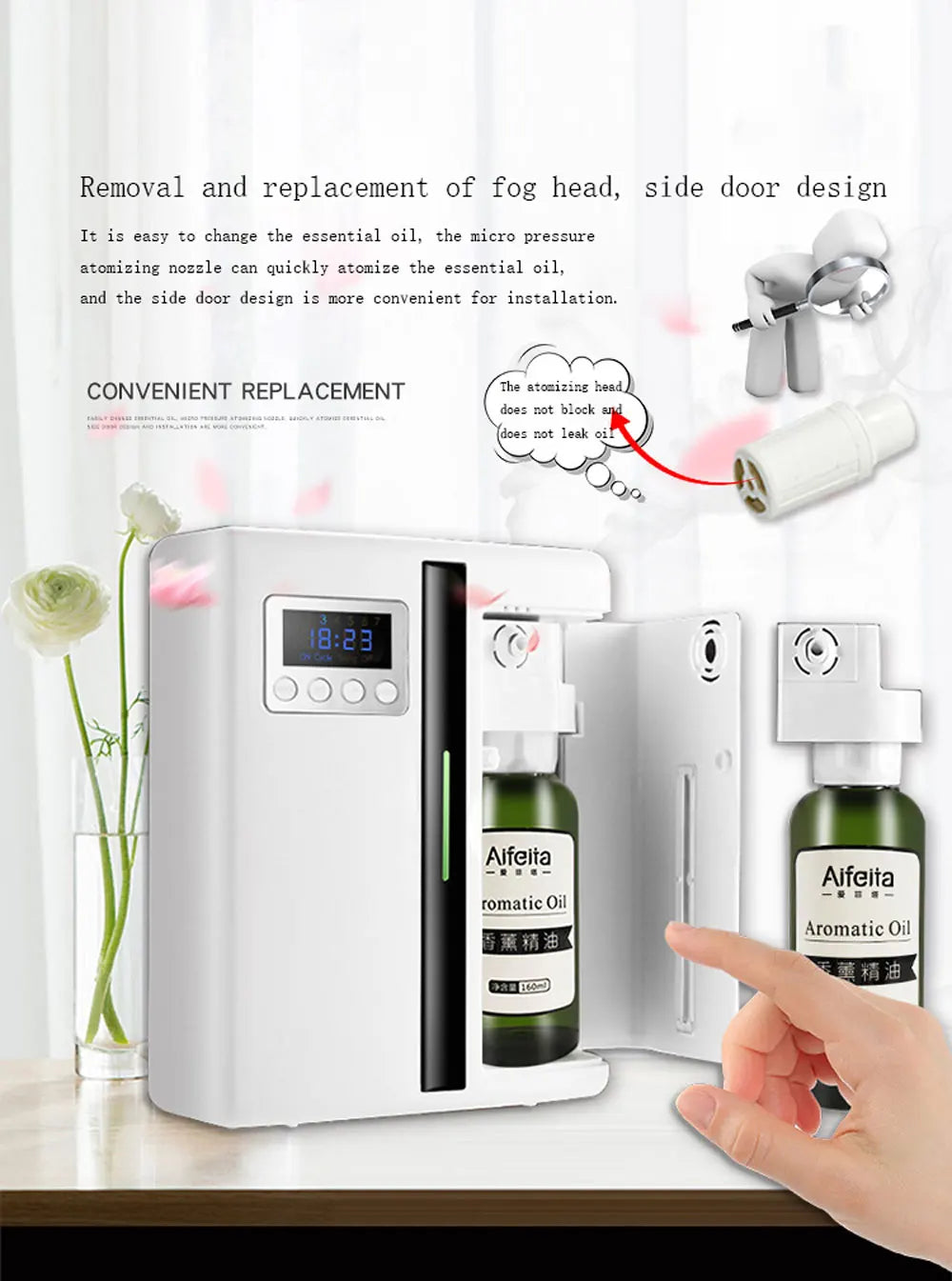160ml Wall-Mounted Scent Machine – Hotel-Grade Aroma Diffuser