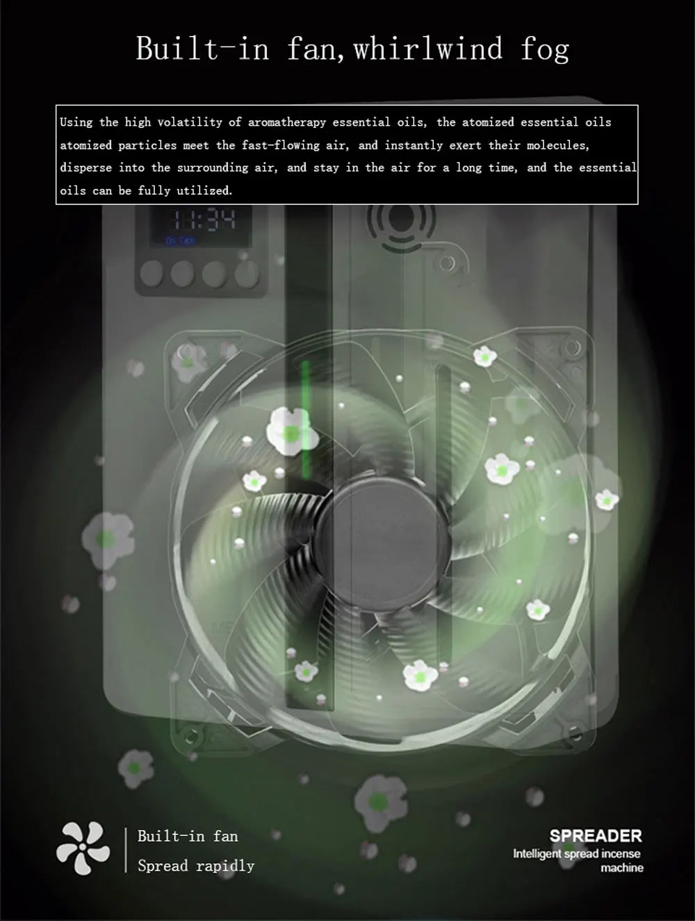 160ml Wall-Mounted Scent Machine – Hotel-Grade Aroma Diffuser