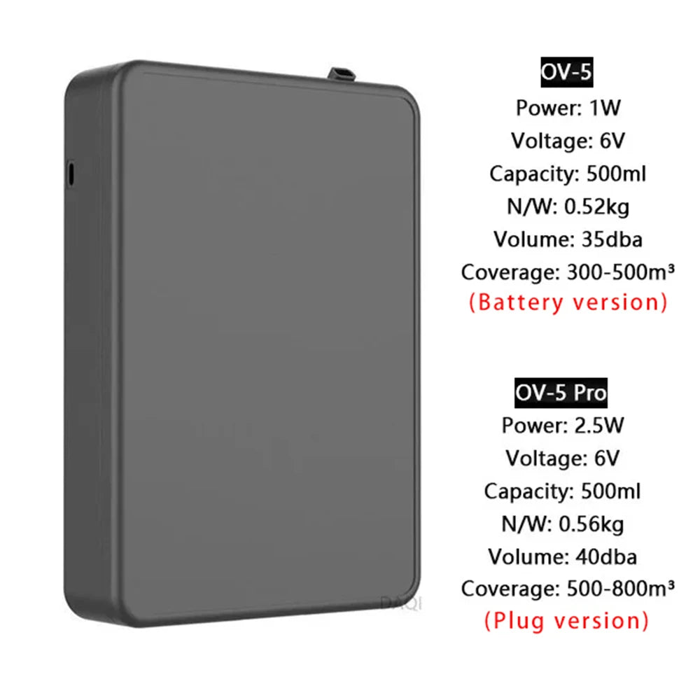 500ml Smart Scent Diffuser – Waterless Essential Oil Air Freshener