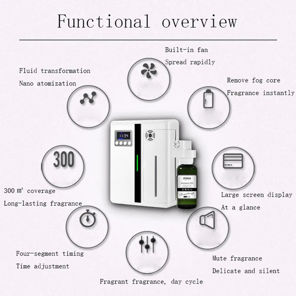 160ml Wall-Mounted Scent Machine – Hotel-Grade Aroma Diffuser