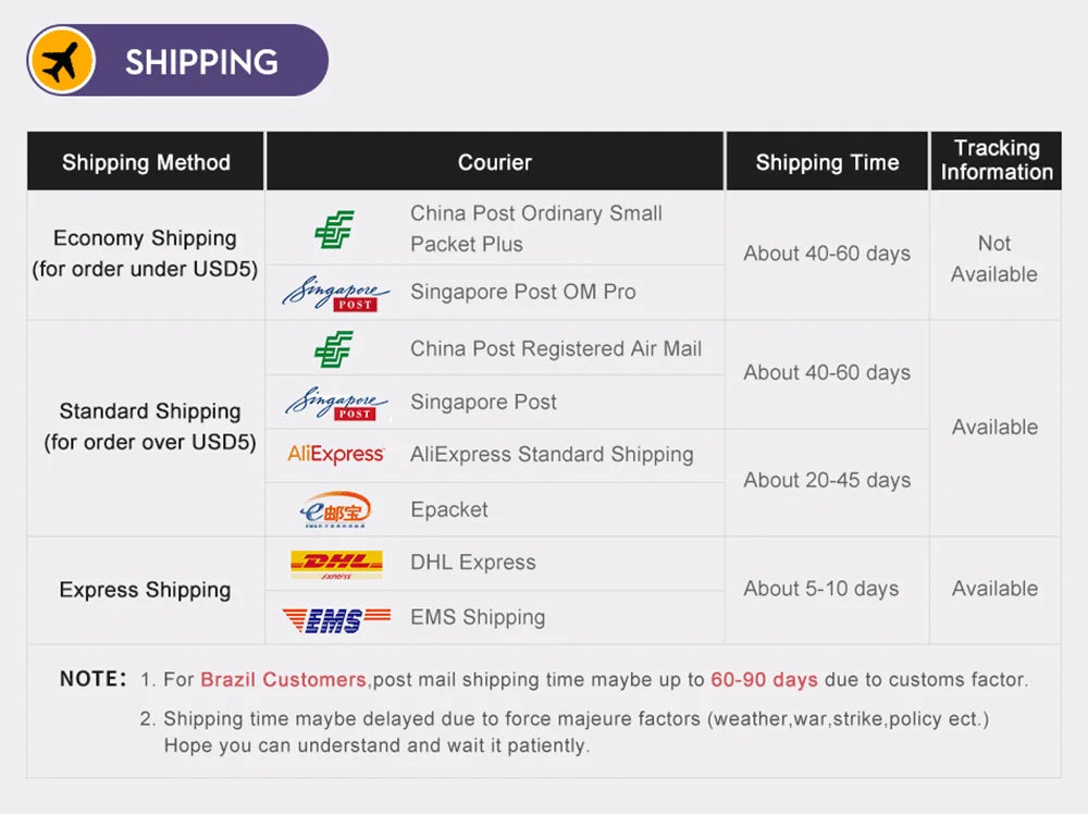 3D Contoured Sleep Mask – Light-Blocking Eye Cover